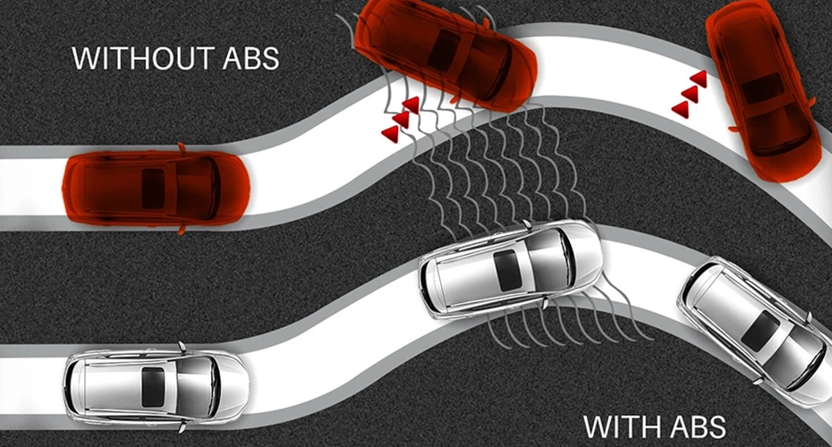 ABS & EBD